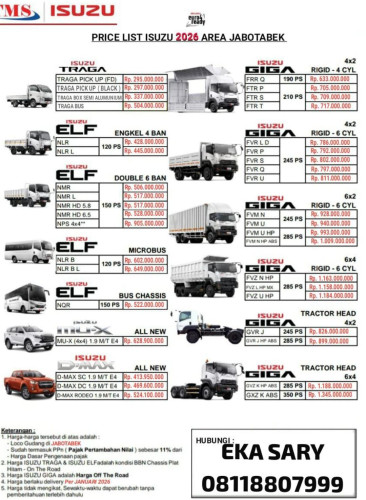 Sales isuzu Tangerang